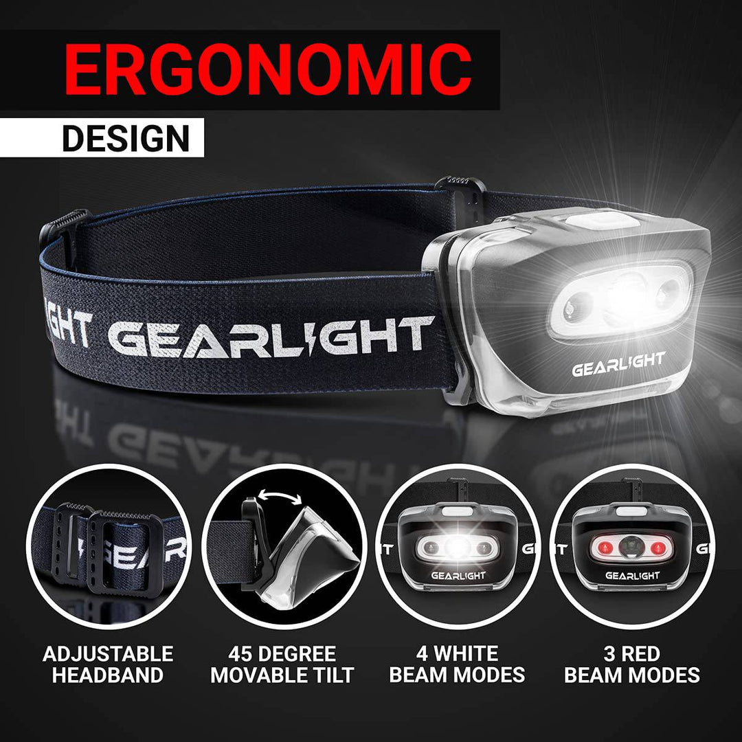 CampPro BrightBeam LED Headlamp - DOKUTRONIX