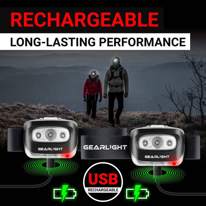 CampPro BrightBeam LED Headlamp - DOKUTRONIX