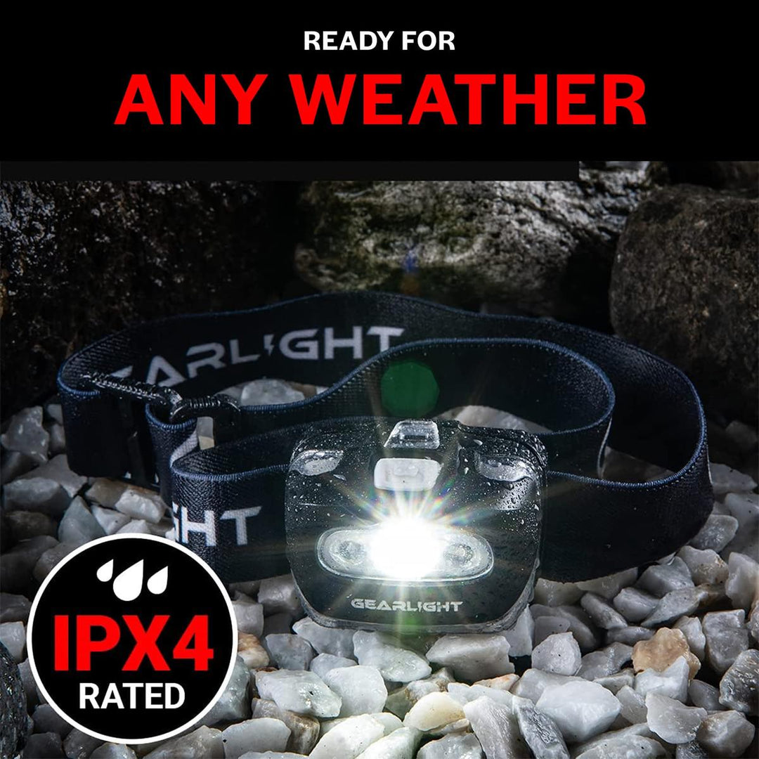 CampPro BrightBeam LED Headlamp - DOKUTRONIX