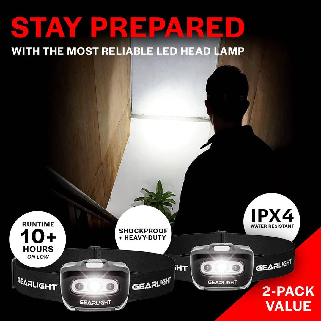 CampPro BrightBeam LED Headlamp - DOKUTRONIX