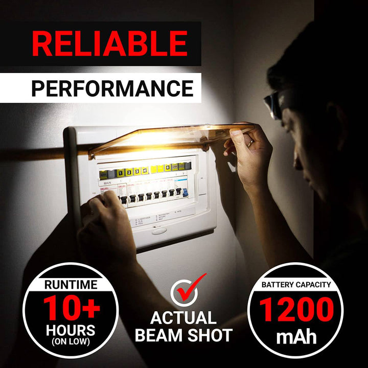 CampPro BrightBeam LED Headlamp - DOKUTRONIX