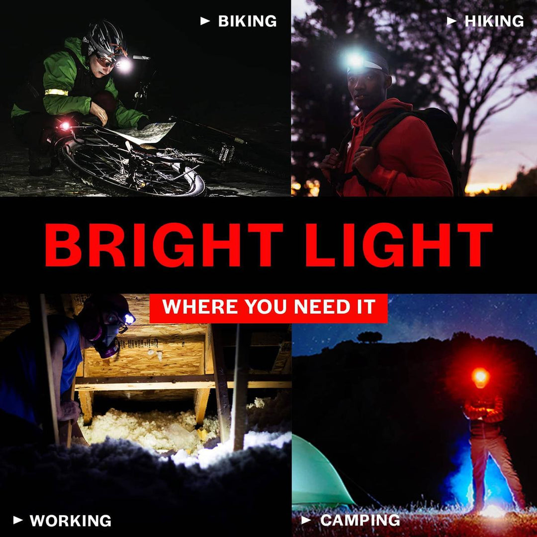 CampPro BrightBeam LED Headlamp - DOKUTRONIX