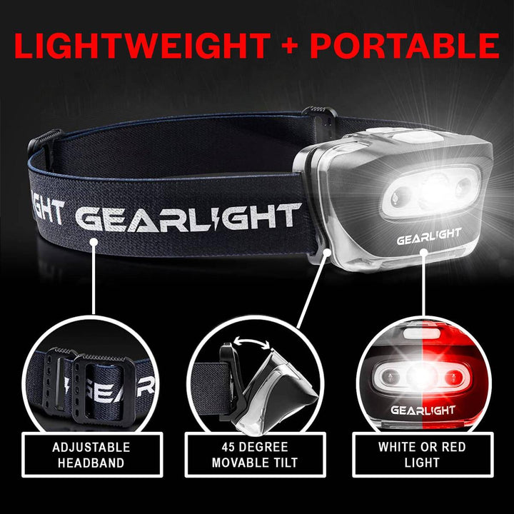 CampPro BrightBeam LED Headlamp - DOKUTRONIX