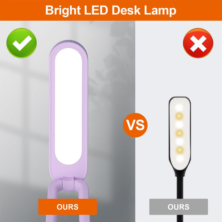 FlexiBright LED Desk Lamp - DOKUTRONIX