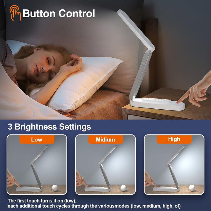 Giryuhd LED Desk Lamp - DOKUTRONIX