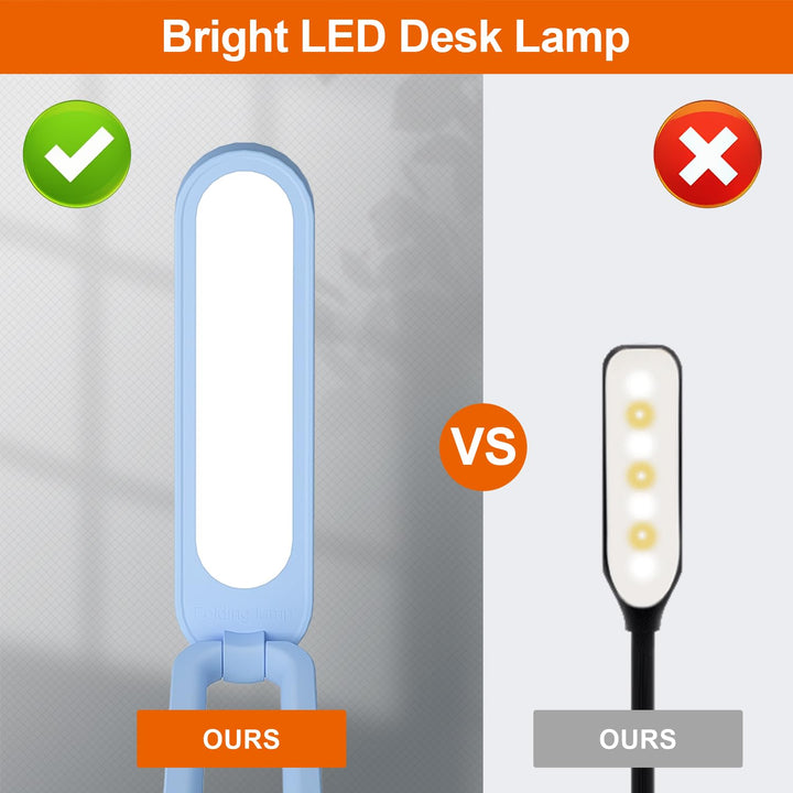 Giryuhd LED DeskLight - DOKUTRONIX