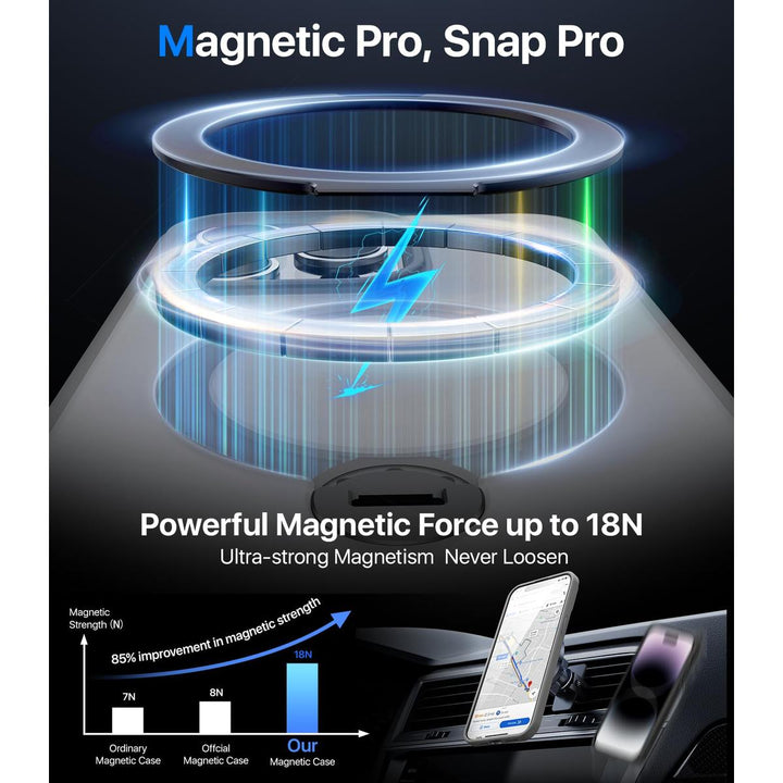 Gissorde MagStand for iPhone 15 Pro - DOKUTRONIX