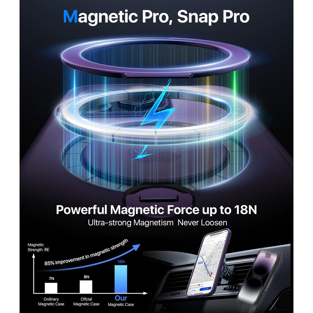 Gissorde MagStand for iPhone 15 Pro - DOKUTRONIX