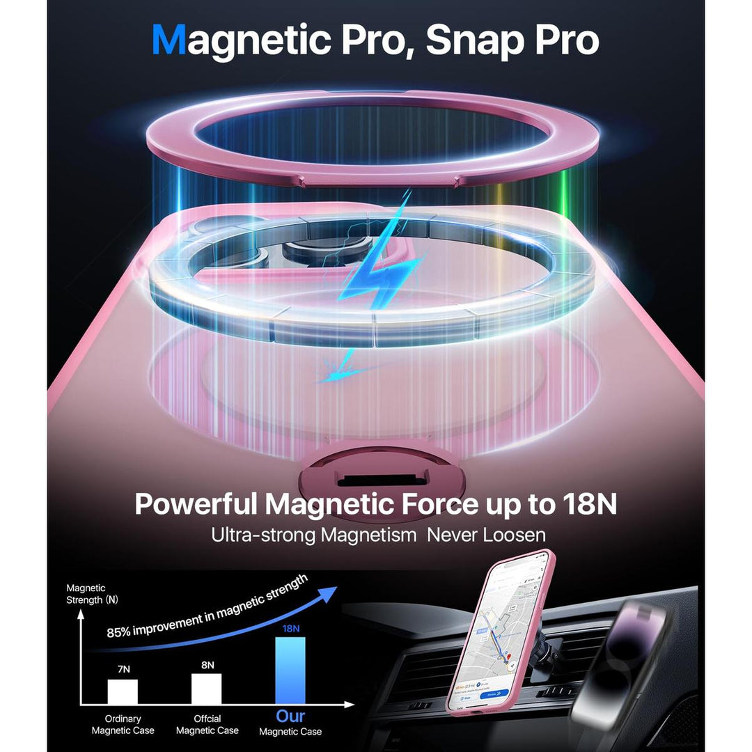 Gissorde MagStand for iPhone 15 Pro - DOKUTRONIX