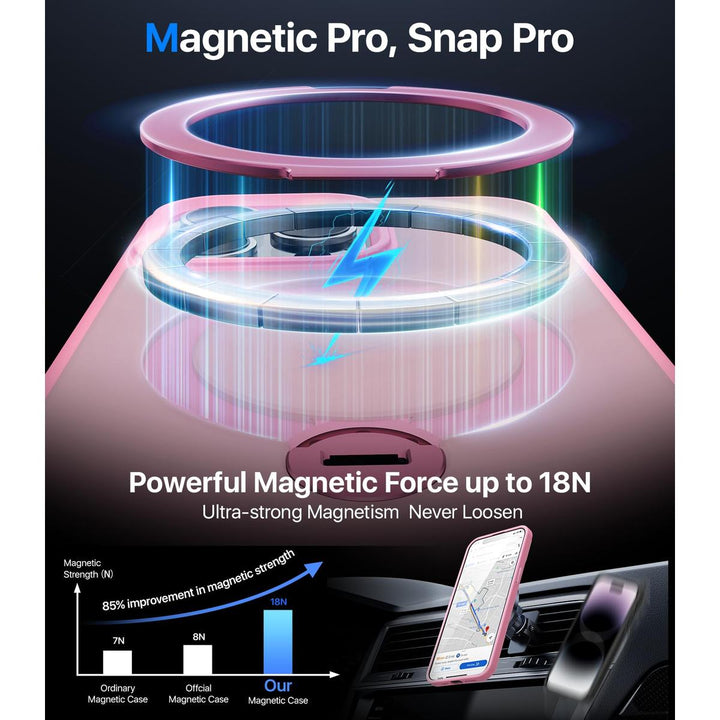 Gissorde MagStand for iPhone 15 Pro - DOKUTRONIX