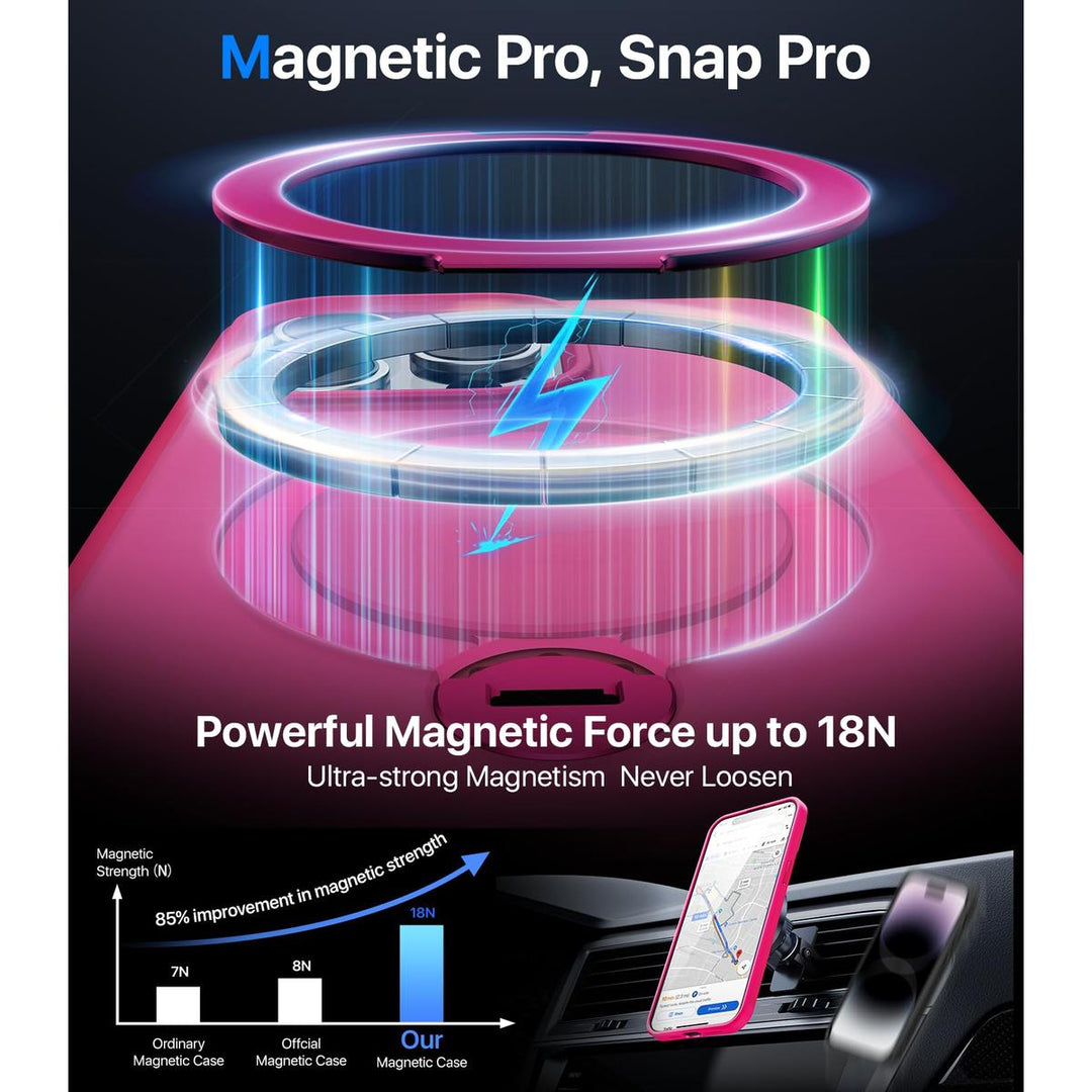 Gissorde MagStand for iPhone 15 Pro - DOKUTRONIX