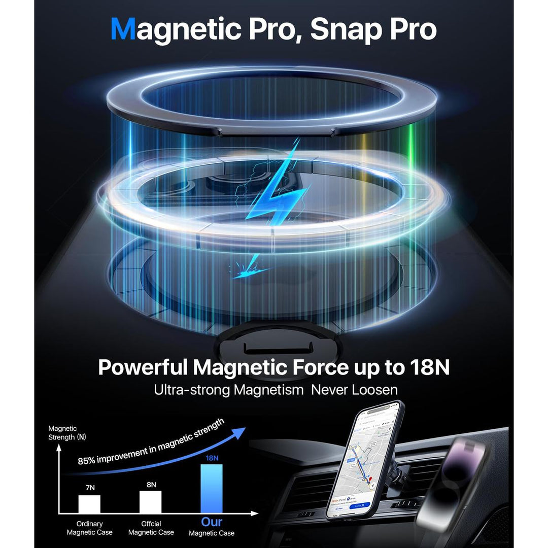 Gissorde MagStand for iPhone 15 Pro - DOKUTRONIX