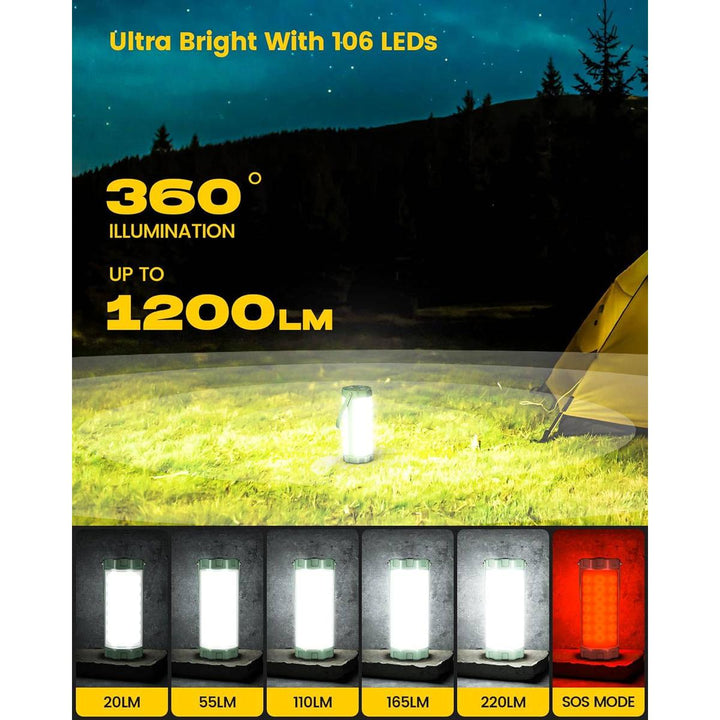 Glocusent 106 LED Survival Lantern - Bright & Waterproof - DOKUTRONIX