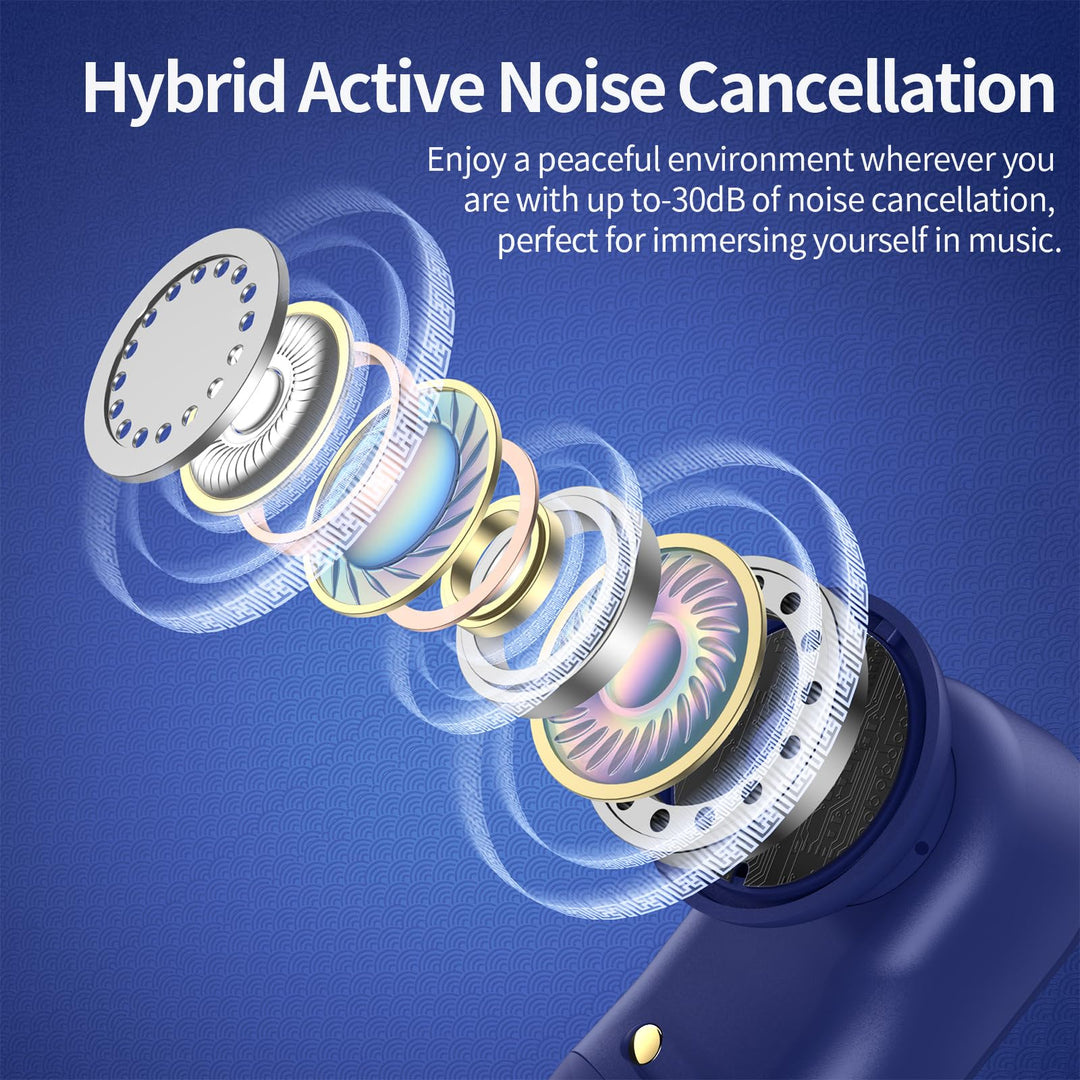 GOLREX ProActive Noise Cancelling Earbuds 80H Charge - DOKUTRONIX