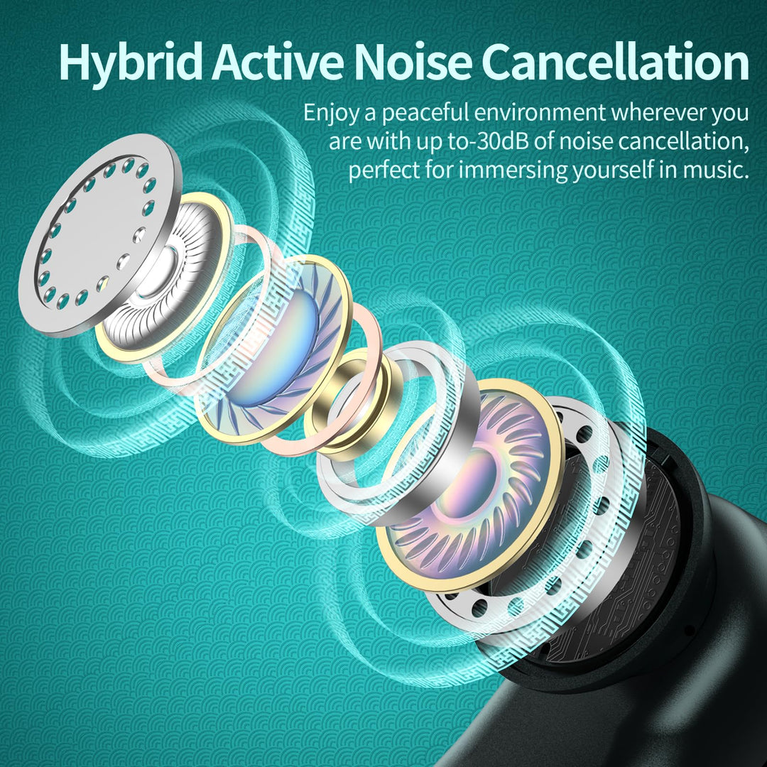 GOLREX ProActive Noise Cancelling Earbuds 80H Charge - DOKUTRONIX