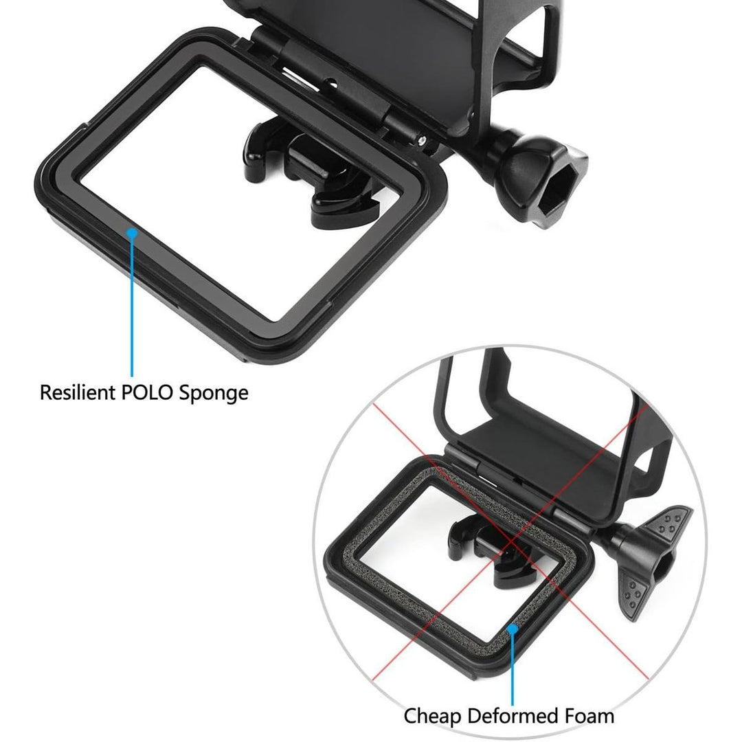 Hero Black Frame Mount Case - Protective Kit - DOKUTRONIX