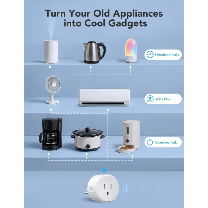 Govee Smart Plug, WiFi Plugs Work with Alexa & Google Assistant, Smart Outlet with Timer & Group Controller, WiFi Outlet for Home, No Hub Required, ETL & FCC Certified, 2.4G WiFi Only, 4 Pack - DOKUTRONIX