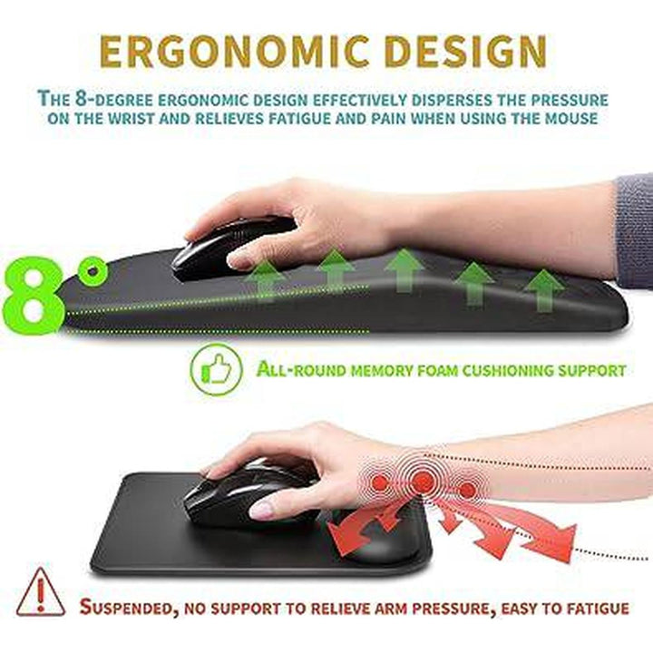 ErgoWristPad Pro - DOKUTRONIX