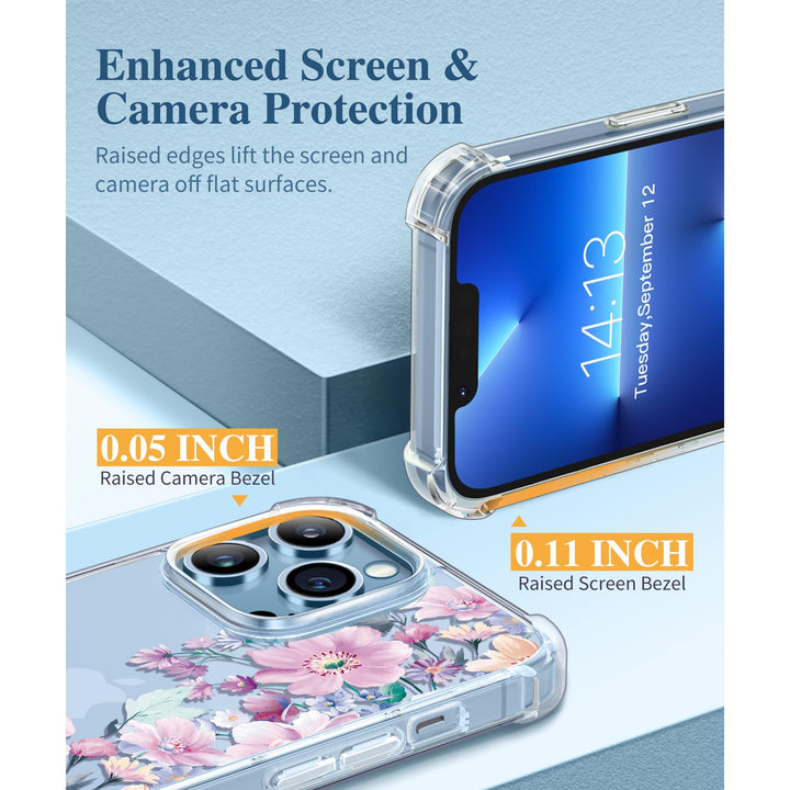 GVIEWIN Floral Pro Case - DOKUTRONIX