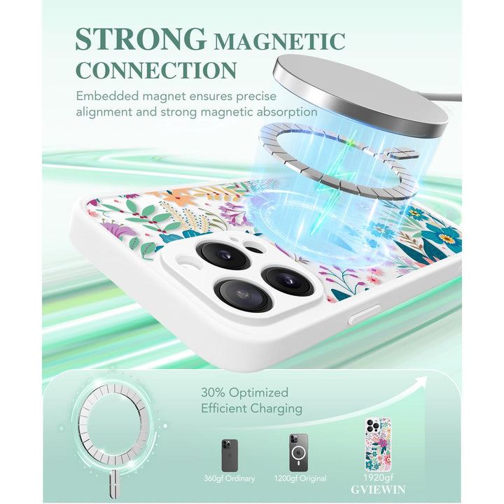 GVIEWIN Floral MagCase for iPhone 15 Pro Max - DOKUTRONIX