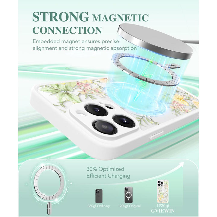 GVIEWIN Floral MagCase for iPhone 15 Pro Max - DOKUTRONIX