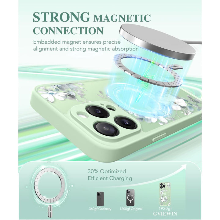 GVIEWIN Floral MagCase for iPhone 15 Pro Max - DOKUTRONIX