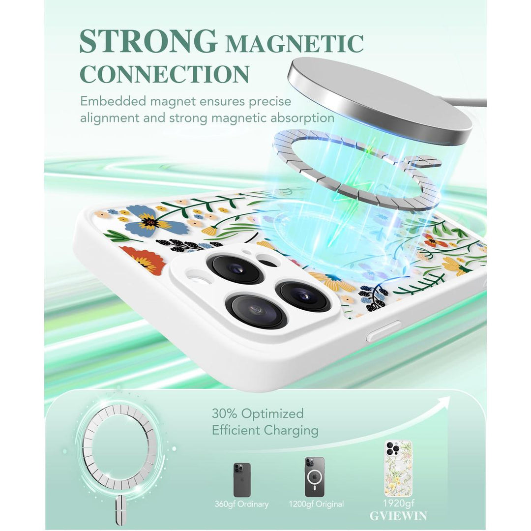GVIEWIN Floral MagCase for iPhone 15 Pro Max - DOKUTRONIX