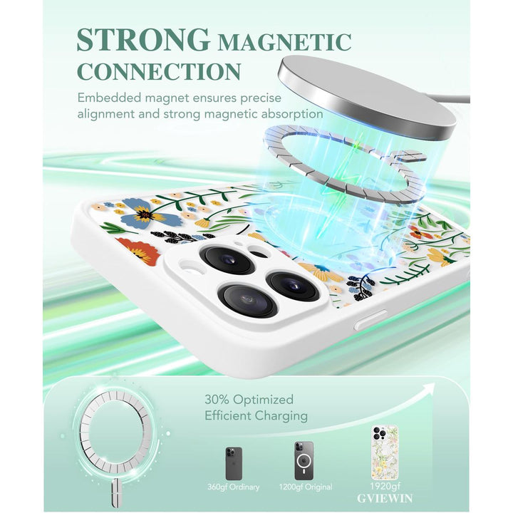 GVIEWIN Floral MagCase for iPhone 15 Pro Max - DOKUTRONIX