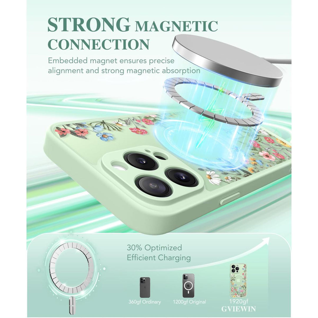 GVIEWIN Floral MagCase for iPhone 15 Pro Max - DOKUTRONIX