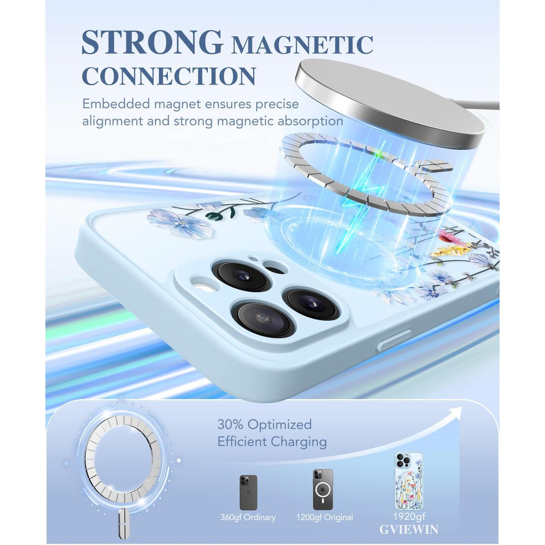 GVIEWIN Floral MagCase for iPhone 15 Pro Max - DOKUTRONIX