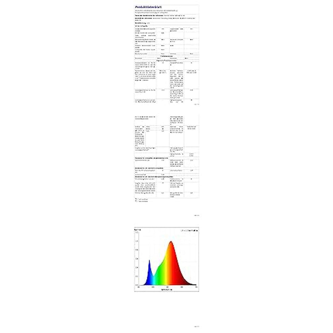 Hapfish BrightDesk LED Lamp - 31 Dimmable Light Bar - DOKUTRONIX