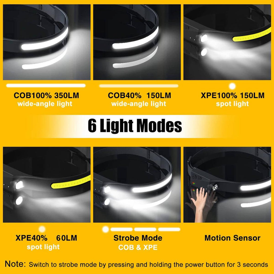 MotionBeam Lite: Adventure-Ready Rechargeable Headlamp - DOKUTRONIX