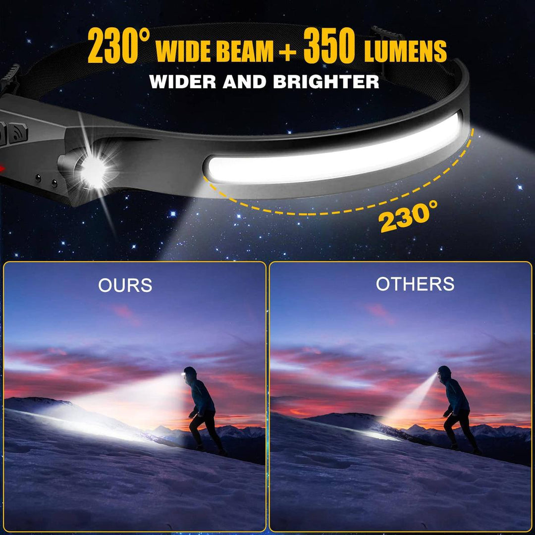 MotionBeam Lite: Adventure-Ready Rechargeable Headlamp - DOKUTRONIX