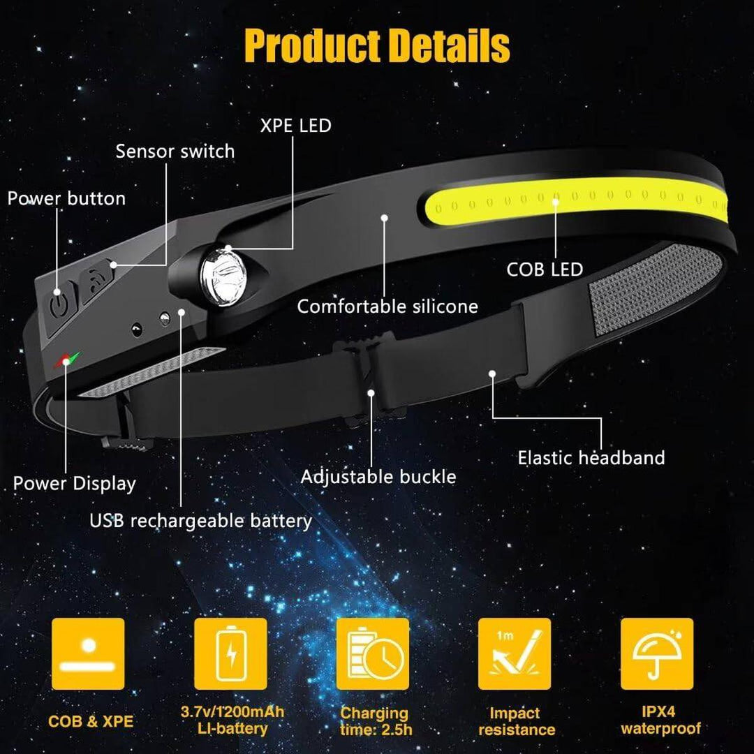 MotionBeam Lite: Adventure-Ready Rechargeable Headlamp - DOKUTRONIX