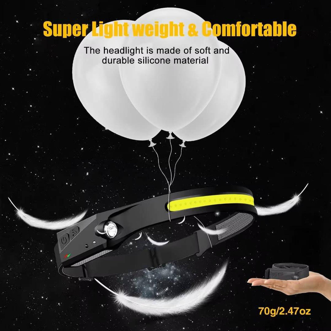 MotionBeam Lite: Adventure-Ready Rechargeable Headlamp - DOKUTRONIX