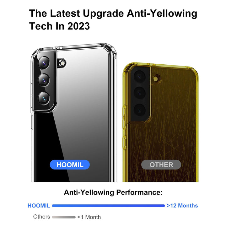 Galaxy Guard - Anti-Yellowing Phone Case - DOKUTRONIX