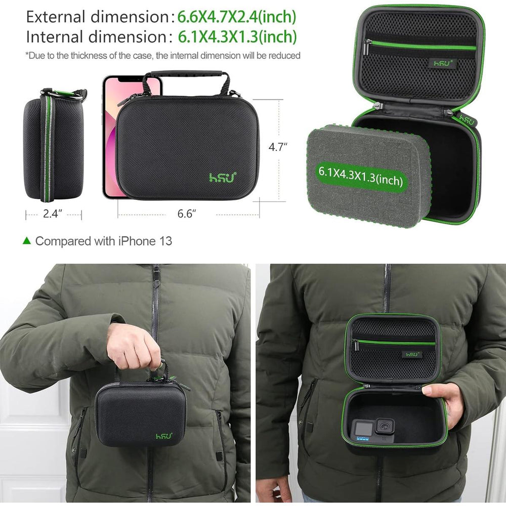 HSU HeroCase: Green Ultimate GoPro Protection & Storage - DOKUTRONIX