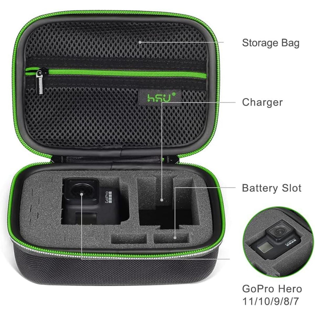 HSU HeroCase: Green Ultimate GoPro Protection & Storage - DOKUTRONIX