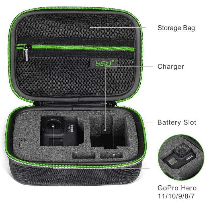 HSU HeroCase: Green Ultimate GoPro Protection & Storage - DOKUTRONIX