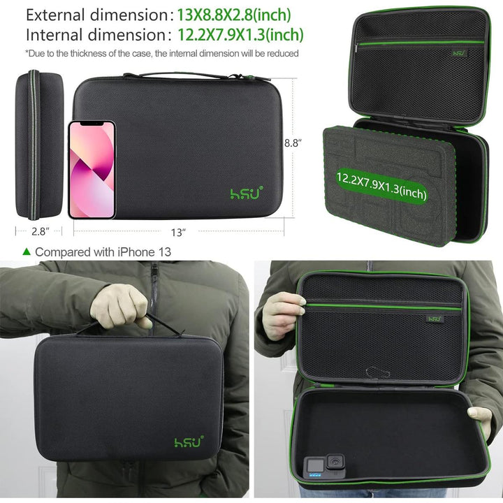 GoPro GearGuard (Green Logo) - DOKUTRONIX
