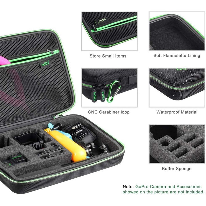 GoPro GearGuard (Green Logo) - DOKUTRONIX