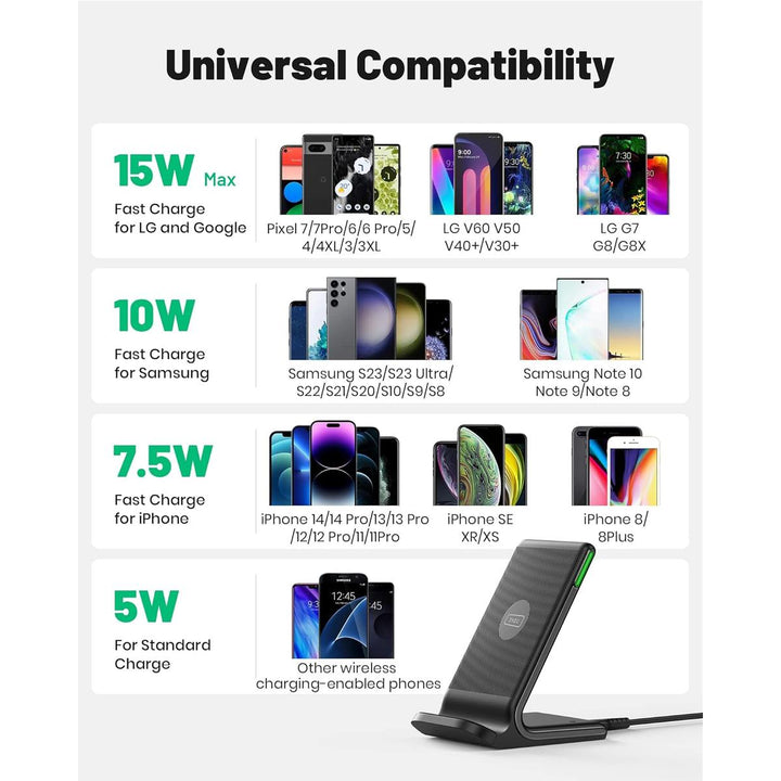 AdaptaCharge 15W Wireless - DOKUTRONIX