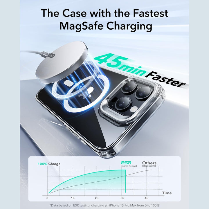 iPhone 16 Pro Max Stash Case - DOKUTRONIX