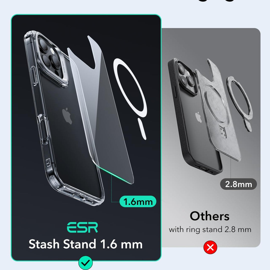 iPhone 16 Pro Max Stash Case - DOKUTRONIX