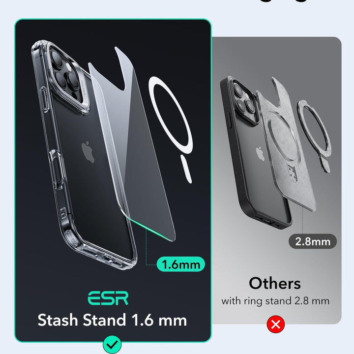 iPhone 16 Pro Max Stash Case - DOKUTRONIX