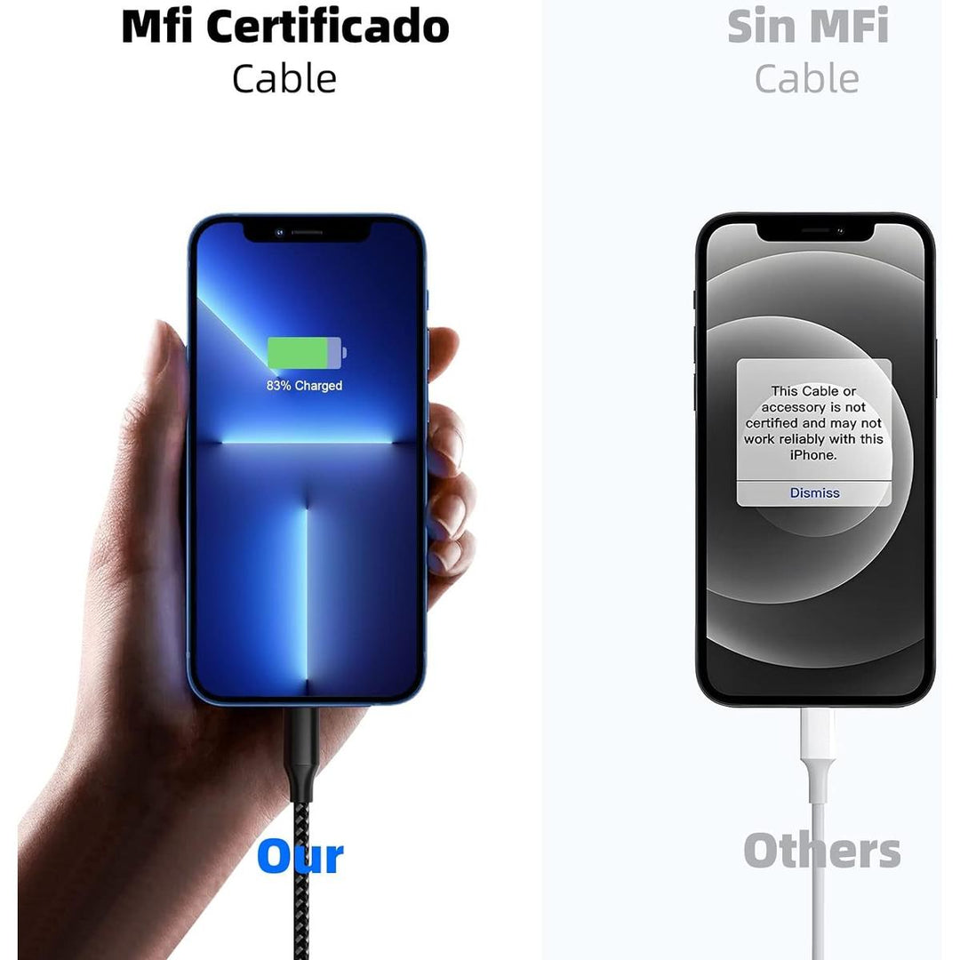 iPhone 10FT MFi Certified Charger 3-Pack - DOKUTRONIX