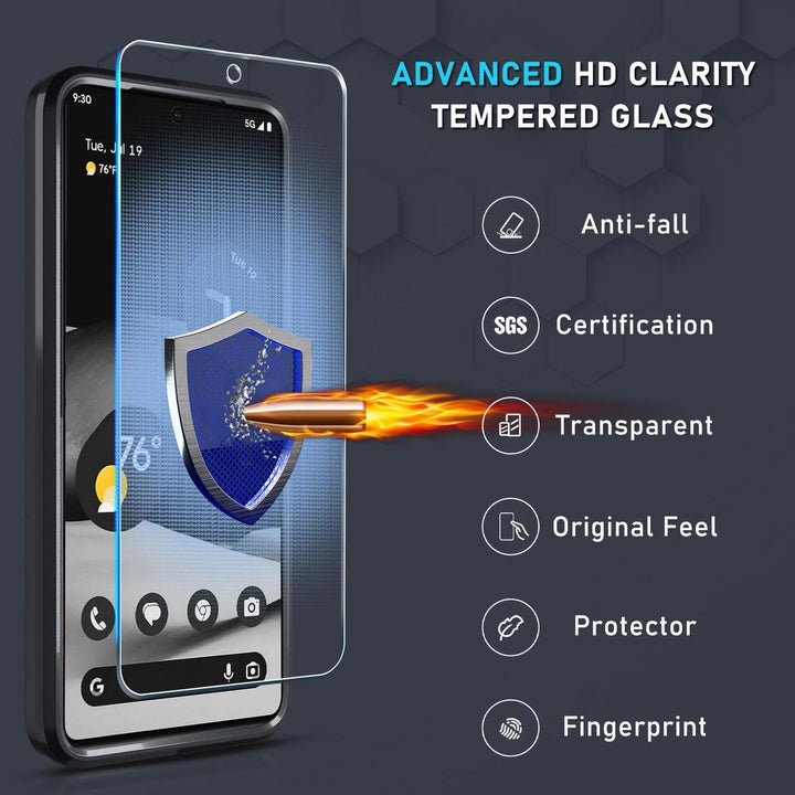 Janmitta Pixel 8 Pro Heavy-Duty Case & Protectors - DOKUTRONIX