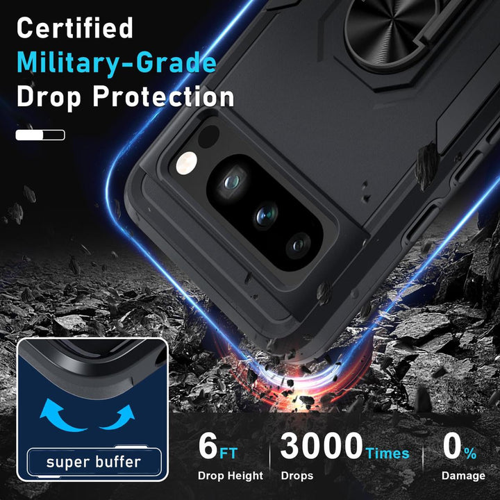 Janmitta Pixel 8 Pro Heavy-Duty Case & Protectors - DOKUTRONIX