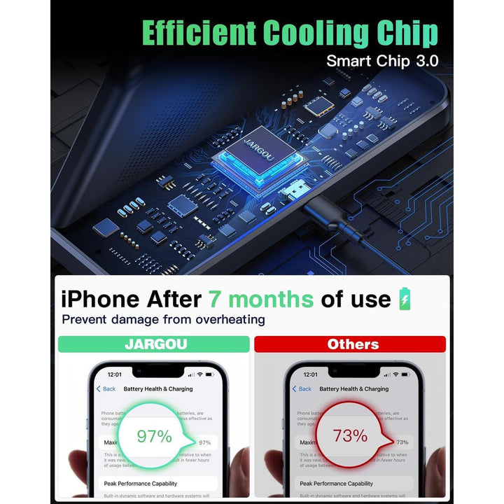 JARGOU TrioCharge Wireless Station - Black - DOKUTRONIX