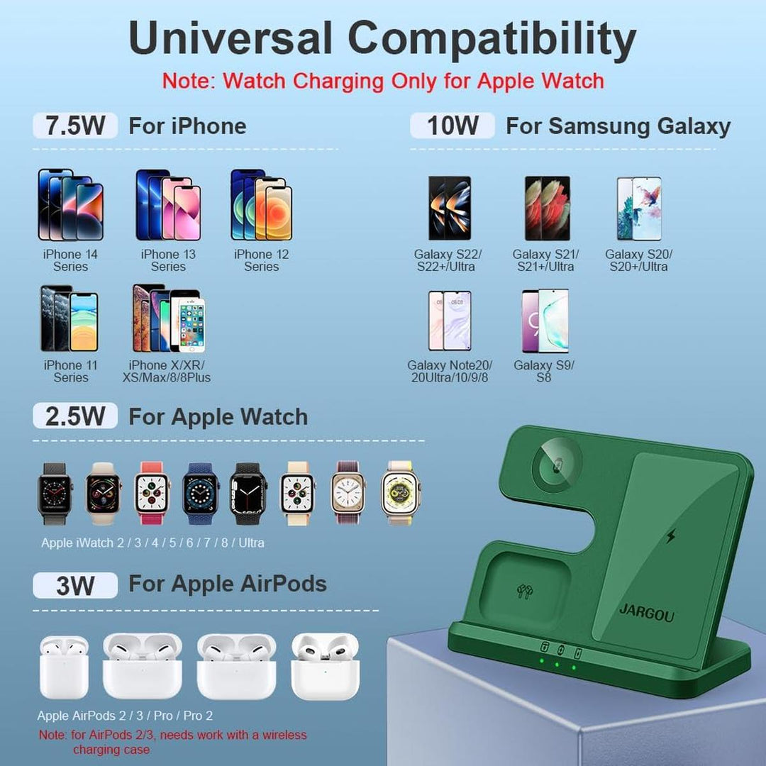 JARGOU Trio Charger - Green - DOKUTRONIX